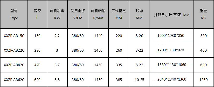 熱力去毛刺機(jī)