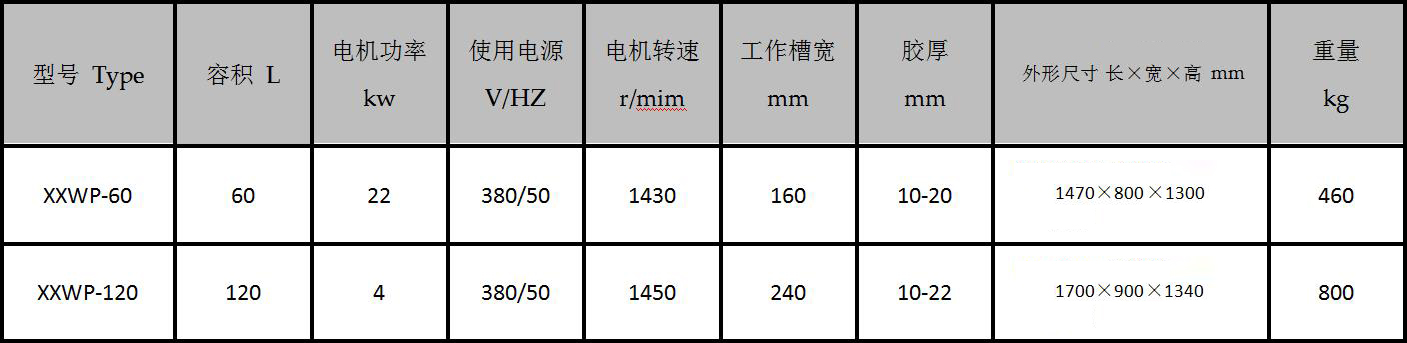 熱能去毛刺機